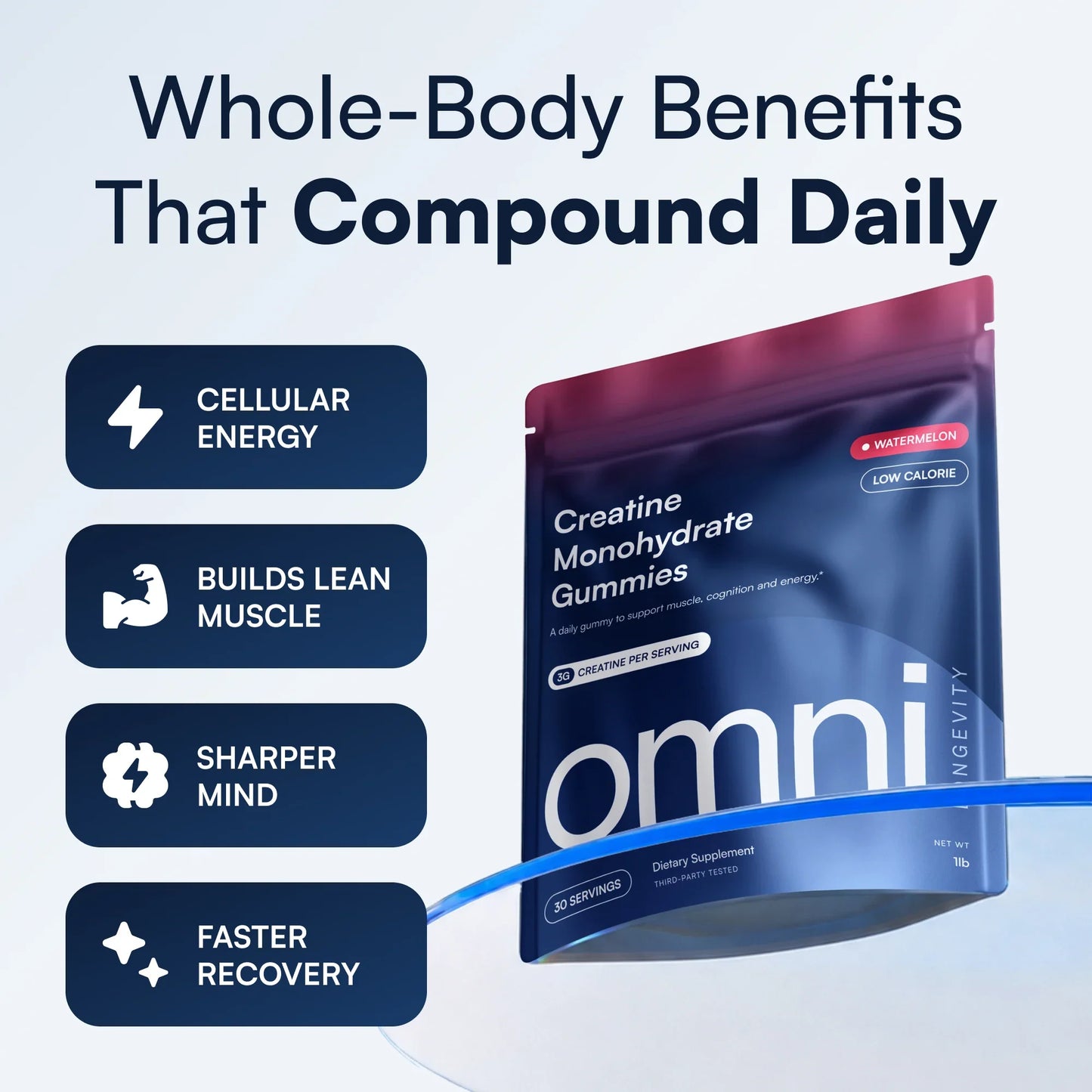 OMNI Creatine Gummy