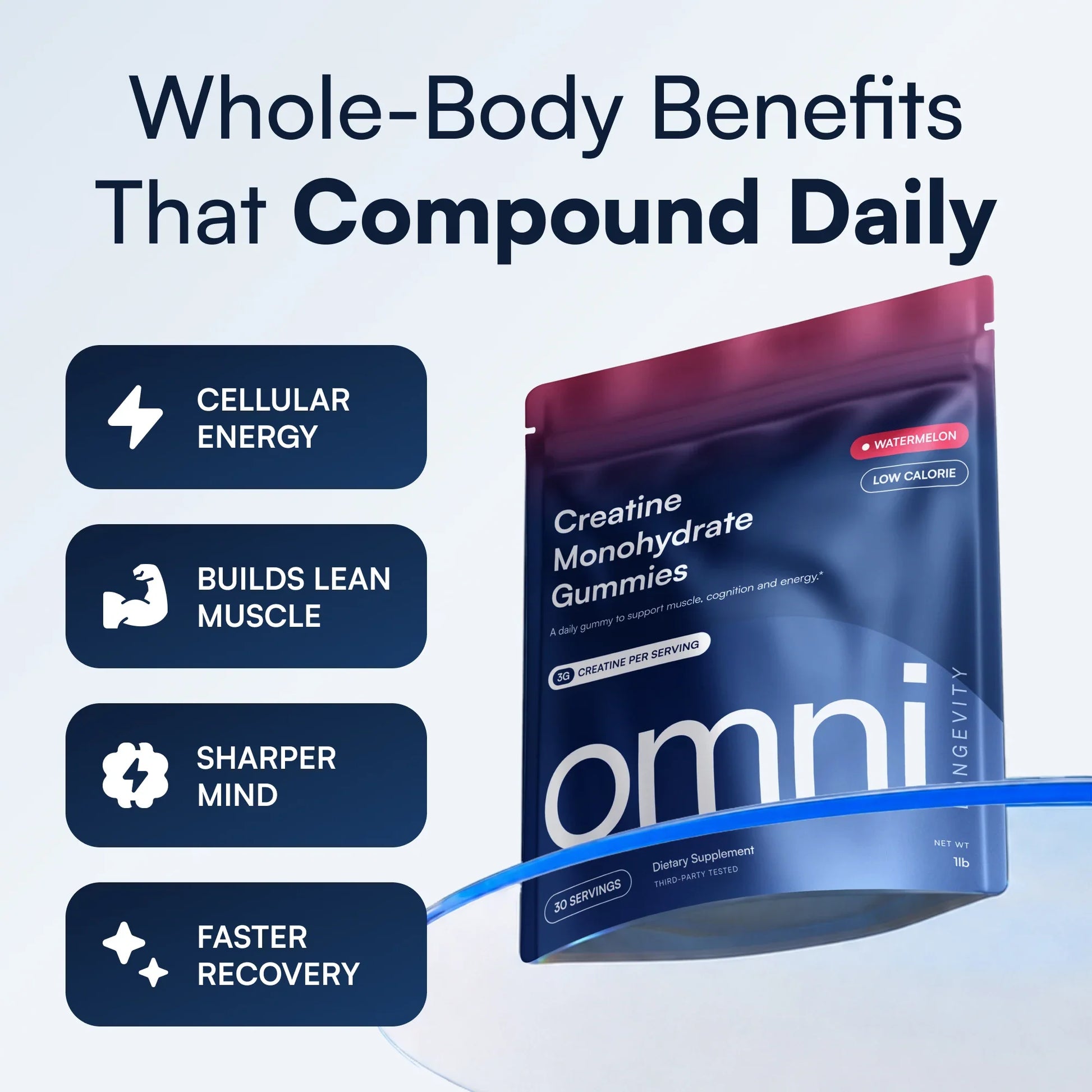 OMNI Creatine Gummy