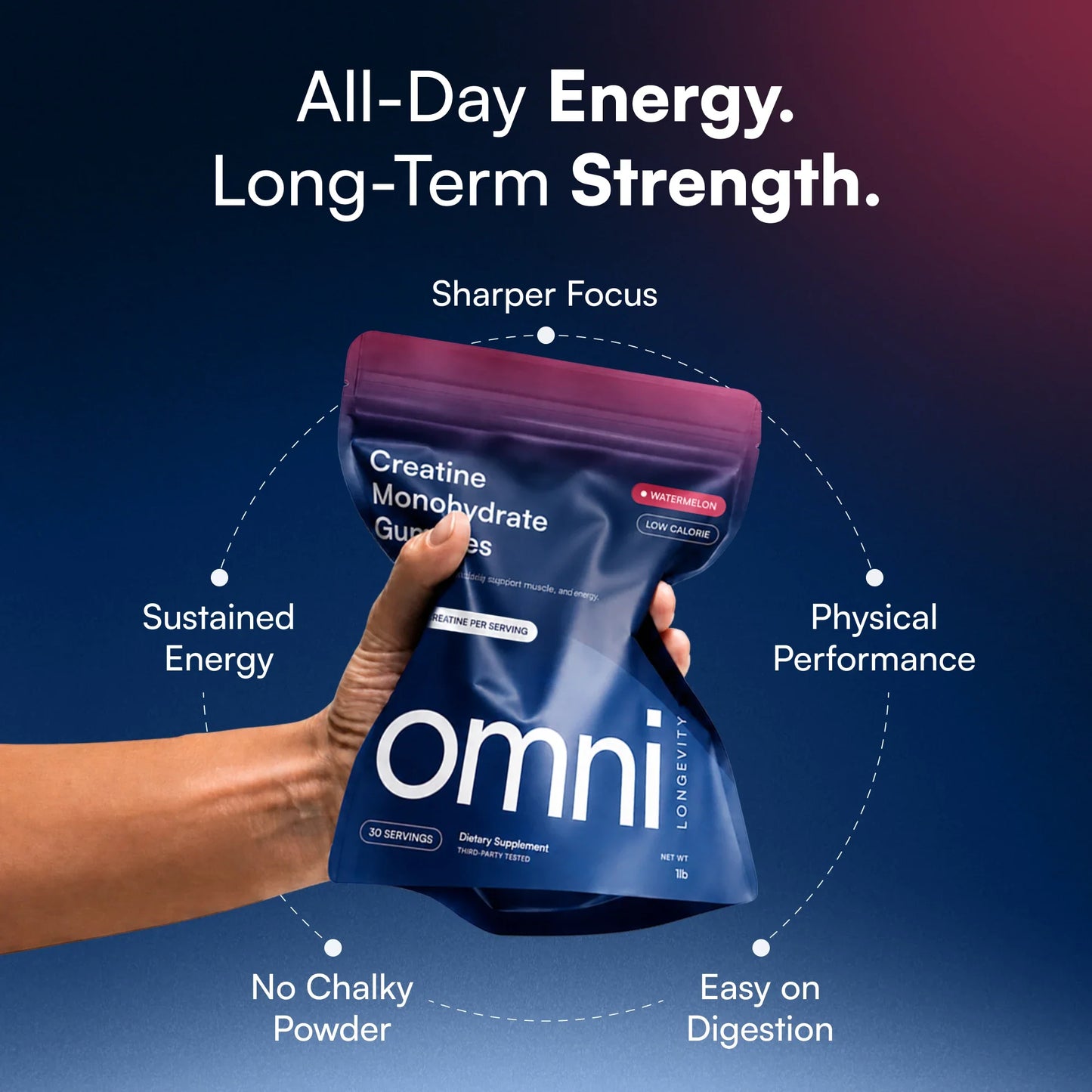 OMNI Creatine Gummy